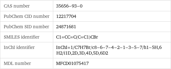 CAS number | 35656-93-0 PubChem CID number | 12217704 PubChem SID number | 24871681 SMILES identifier | C1=CC=C(C=C1)CBr InChI identifier | InChI=1/C7H7Br/c8-6-7-4-2-1-3-5-7/h1-5H, 6H2/i1D, 2D, 3D, 4D, 5D, 6D2 MDL number | MFCD01075417