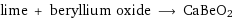 lime + beryllium oxide ⟶ CaBeO2