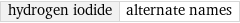 hydrogen iodide | alternate names