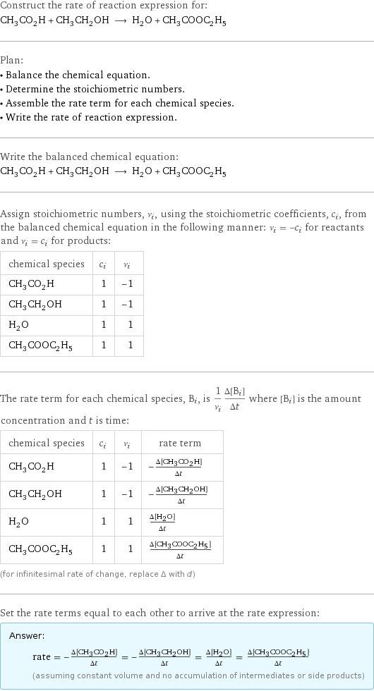 Construct the rate of reaction expression for: CH_3CO_2H + CH_3CH_2OH ⟶ H_2O + CH_3COOC_2H_5 Plan: • Balance the chemical equation. • Determine the stoichiometric numbers. • Assemble the rate term for each chemical species. • Write the rate of reaction expression. Write the balanced chemical equation: CH_3CO_2H + CH_3CH_2OH ⟶ H_2O + CH_3COOC_2H_5 Assign stoichiometric numbers, ν_i, using the stoichiometric coefficients, c_i, from the balanced chemical equation in the following manner: ν_i = -c_i for reactants and ν_i = c_i for products: chemical species | c_i | ν_i CH_3CO_2H | 1 | -1 CH_3CH_2OH | 1 | -1 H_2O | 1 | 1 CH_3COOC_2H_5 | 1 | 1 The rate term for each chemical species, B_i, is 1/ν_i(Δ[B_i])/(Δt) where [B_i] is the amount concentration and t is time: chemical species | c_i | ν_i | rate term CH_3CO_2H | 1 | -1 | -(Δ[CH3CO2H])/(Δt) CH_3CH_2OH | 1 | -1 | -(Δ[CH3CH2OH])/(Δt) H_2O | 1 | 1 | (Δ[H2O])/(Δt) CH_3COOC_2H_5 | 1 | 1 | (Δ[CH3COOC2H5])/(Δt) (for infinitesimal rate of change, replace Δ with d) Set the rate terms equal to each other to arrive at the rate expression: Answer: |   | rate = -(Δ[CH3CO2H])/(Δt) = -(Δ[CH3CH2OH])/(Δt) = (Δ[H2O])/(Δt) = (Δ[CH3COOC2H5])/(Δt) (assuming constant volume and no accumulation of intermediates or side products)