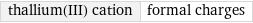 thallium(III) cation | formal charges