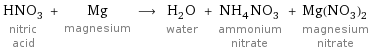HNO_3 nitric acid + Mg magnesium ⟶ H_2O water + NH_4NO_3 ammonium nitrate + Mg(NO_3)_2 magnesium nitrate