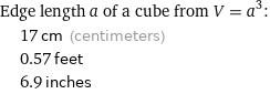 Edge length a of a cube from V = a^3:  | 17 cm (centimeters)  | 0.57 feet  | 6.9 inches