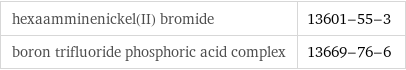 hexaamminenickel(II) bromide | 13601-55-3 boron trifluoride phosphoric acid complex | 13669-76-6