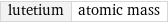 lutetium | atomic mass