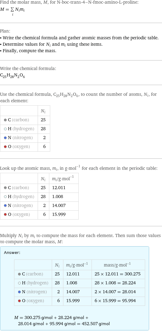 Find the molar mass, M, for N-boc-trans-4-N-fmoc-amino-L-proline: M = sum _iN_im_i Plan: • Write the chemical formula and gather atomic masses from the periodic table. • Determine values for N_i and m_i using these items. • Finally, compute the mass. Write the chemical formula: C_25H_28N_2O_6 Use the chemical formula, C_25H_28N_2O_6, to count the number of atoms, N_i, for each element:  | N_i  C (carbon) | 25  H (hydrogen) | 28  N (nitrogen) | 2  O (oxygen) | 6 Look up the atomic mass, m_i, in g·mol^(-1) for each element in the periodic table:  | N_i | m_i/g·mol^(-1)  C (carbon) | 25 | 12.011  H (hydrogen) | 28 | 1.008  N (nitrogen) | 2 | 14.007  O (oxygen) | 6 | 15.999 Multiply N_i by m_i to compute the mass for each element. Then sum those values to compute the molar mass, M: Answer: |   | | N_i | m_i/g·mol^(-1) | mass/g·mol^(-1)  C (carbon) | 25 | 12.011 | 25 × 12.011 = 300.275  H (hydrogen) | 28 | 1.008 | 28 × 1.008 = 28.224  N (nitrogen) | 2 | 14.007 | 2 × 14.007 = 28.014  O (oxygen) | 6 | 15.999 | 6 × 15.999 = 95.994  M = 300.275 g/mol + 28.224 g/mol + 28.014 g/mol + 95.994 g/mol = 452.507 g/mol