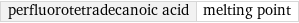 perfluorotetradecanoic acid | melting point