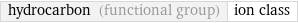 hydrocarbon (functional group) | ion class