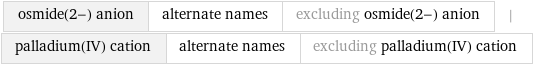 osmide(2-) anion | alternate names | excluding osmide(2-) anion | palladium(IV) cation | alternate names | excluding palladium(IV) cation