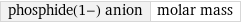 phosphide(1-) anion | molar mass