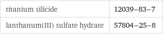 titanium silicide | 12039-83-7 lanthanum(III) sulfate hydrate | 57804-25-8