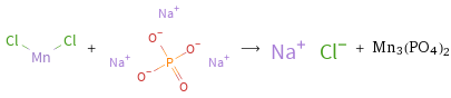  + ⟶ + Mn3(PO4)2