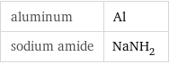 aluminum | Al sodium amide | NaNH_2