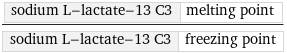 sodium L-lactate-13 C3 | melting point/sodium L-lactate-13 C3 | freezing point