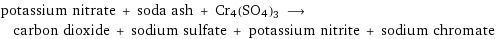 potassium nitrate + soda ash + Cr4(SO4)3 ⟶ carbon dioxide + sodium sulfate + potassium nitrite + sodium chromate