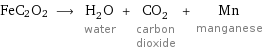 FeC2O2 ⟶ H_2O water + CO_2 carbon dioxide + Mn manganese
