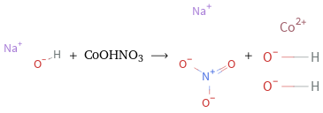  + CoOHNO3 ⟶ + 