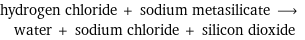 hydrogen chloride + sodium metasilicate ⟶ water + sodium chloride + silicon dioxide