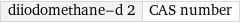 diiodomethane-d 2 | CAS number