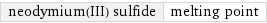 neodymium(III) sulfide | melting point