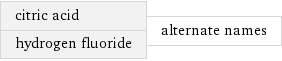 citric acid hydrogen fluoride | alternate names