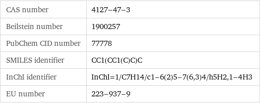 CAS number | 4127-47-3 Beilstein number | 1900257 PubChem CID number | 77778 SMILES identifier | CC1(CC1(C)C)C InChI identifier | InChI=1/C7H14/c1-6(2)5-7(6, 3)4/h5H2, 1-4H3 EU number | 223-937-9