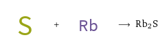  + ⟶ Rb2S