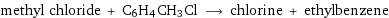 methyl chloride + C6H4CH3Cl ⟶ chlorine + ethylbenzene