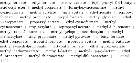 methyl formate | ethyl formate | methyl acetate | [6, 6]-phenyl-C 61 butyric acid octyl ester | methyl propiolate | (formyloxy)acetonitrile | methyl cyanoformate | methyl acrylate | vinyl acetate | ethyl acetate | isopropyl formate | methyl propionate | propyl formate | methyl glycolate | ethyl 2-propynoate | propargyl acetate | ethyl cyanoformate | methyl cyanoacetate | ethyl acrylate | isopropenyl acetate | methyl 3-butenoate | methyl trans-2-butenoate | methyl cyclopropanecarboxylate | methyl methacrylate | vinyl propionate | methyl pyruvate | n-butyl formate | ethyl propionate | isobutyl formate | isopropyl acetate | methyl butyrate | methyl 2-methylpropionate | tert-butyl formate | ethyl hydroxyacetate | methyl methoxyacetate | methyl l-lactate | methyl (R)-(+)-lactate | ethyl fluoroacetate | methyl chloroacetate | methyl difluoroacetate | ... (total: 1409)