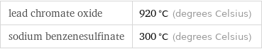 lead chromate oxide | 920 °C (degrees Celsius) sodium benzenesulfinate | 300 °C (degrees Celsius)