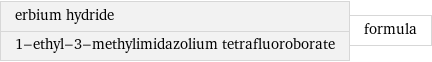 erbium hydride 1-ethyl-3-methylimidazolium tetrafluoroborate | formula