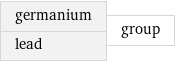 germanium lead | group