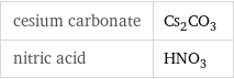 cesium carbonate | Cs_2CO_3 nitric acid | HNO_3