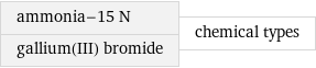 ammonia-15 N gallium(III) bromide | chemical types