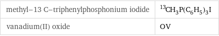 methyl-13 C-triphenylphosphonium iodide | ^13CH_3P(C_6H_5)_3I vanadium(II) oxide | OV