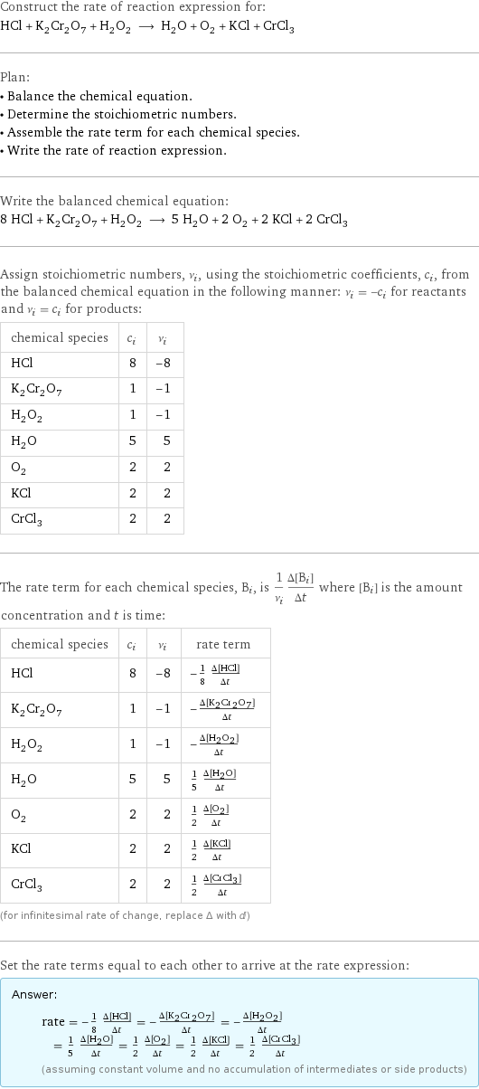 Construct the rate of reaction expression for: HCl + K_2Cr_2O_7 + H_2O_2 ⟶ H_2O + O_2 + KCl + CrCl_3 Plan: • Balance the chemical equation. • Determine the stoichiometric numbers. • Assemble the rate term for each chemical species. • Write the rate of reaction expression. Write the balanced chemical equation: 8 HCl + K_2Cr_2O_7 + H_2O_2 ⟶ 5 H_2O + 2 O_2 + 2 KCl + 2 CrCl_3 Assign stoichiometric numbers, ν_i, using the stoichiometric coefficients, c_i, from the balanced chemical equation in the following manner: ν_i = -c_i for reactants and ν_i = c_i for products: chemical species | c_i | ν_i HCl | 8 | -8 K_2Cr_2O_7 | 1 | -1 H_2O_2 | 1 | -1 H_2O | 5 | 5 O_2 | 2 | 2 KCl | 2 | 2 CrCl_3 | 2 | 2 The rate term for each chemical species, B_i, is 1/ν_i(Δ[B_i])/(Δt) where [B_i] is the amount concentration and t is time: chemical species | c_i | ν_i | rate term HCl | 8 | -8 | -1/8 (Δ[HCl])/(Δt) K_2Cr_2O_7 | 1 | -1 | -(Δ[K2Cr2O7])/(Δt) H_2O_2 | 1 | -1 | -(Δ[H2O2])/(Δt) H_2O | 5 | 5 | 1/5 (Δ[H2O])/(Δt) O_2 | 2 | 2 | 1/2 (Δ[O2])/(Δt) KCl | 2 | 2 | 1/2 (Δ[KCl])/(Δt) CrCl_3 | 2 | 2 | 1/2 (Δ[CrCl3])/(Δt) (for infinitesimal rate of change, replace Δ with d) Set the rate terms equal to each other to arrive at the rate expression: Answer: |   | rate = -1/8 (Δ[HCl])/(Δt) = -(Δ[K2Cr2O7])/(Δt) = -(Δ[H2O2])/(Δt) = 1/5 (Δ[H2O])/(Δt) = 1/2 (Δ[O2])/(Δt) = 1/2 (Δ[KCl])/(Δt) = 1/2 (Δ[CrCl3])/(Δt) (assuming constant volume and no accumulation of intermediates or side products)