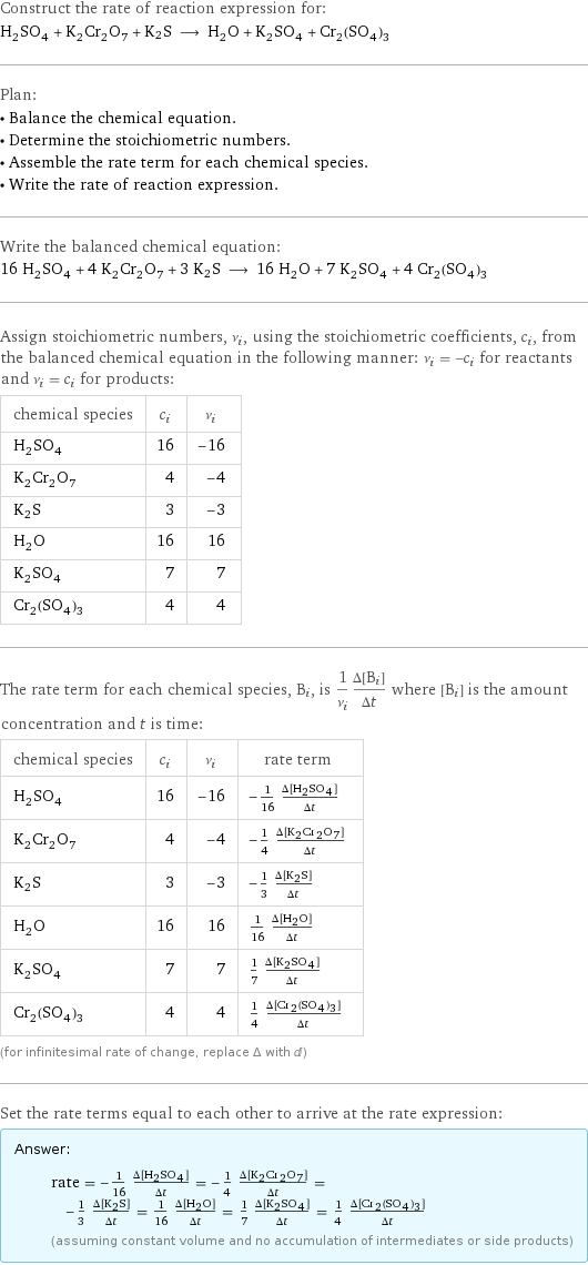 Construct the rate of reaction expression for: H_2SO_4 + K_2Cr_2O_7 + K2S ⟶ H_2O + K_2SO_4 + Cr_2(SO_4)_3 Plan: • Balance the chemical equation. • Determine the stoichiometric numbers. • Assemble the rate term for each chemical species. • Write the rate of reaction expression. Write the balanced chemical equation: 16 H_2SO_4 + 4 K_2Cr_2O_7 + 3 K2S ⟶ 16 H_2O + 7 K_2SO_4 + 4 Cr_2(SO_4)_3 Assign stoichiometric numbers, ν_i, using the stoichiometric coefficients, c_i, from the balanced chemical equation in the following manner: ν_i = -c_i for reactants and ν_i = c_i for products: chemical species | c_i | ν_i H_2SO_4 | 16 | -16 K_2Cr_2O_7 | 4 | -4 K2S | 3 | -3 H_2O | 16 | 16 K_2SO_4 | 7 | 7 Cr_2(SO_4)_3 | 4 | 4 The rate term for each chemical species, B_i, is 1/ν_i(Δ[B_i])/(Δt) where [B_i] is the amount concentration and t is time: chemical species | c_i | ν_i | rate term H_2SO_4 | 16 | -16 | -1/16 (Δ[H2SO4])/(Δt) K_2Cr_2O_7 | 4 | -4 | -1/4 (Δ[K2Cr2O7])/(Δt) K2S | 3 | -3 | -1/3 (Δ[K2S])/(Δt) H_2O | 16 | 16 | 1/16 (Δ[H2O])/(Δt) K_2SO_4 | 7 | 7 | 1/7 (Δ[K2SO4])/(Δt) Cr_2(SO_4)_3 | 4 | 4 | 1/4 (Δ[Cr2(SO4)3])/(Δt) (for infinitesimal rate of change, replace Δ with d) Set the rate terms equal to each other to arrive at the rate expression: Answer: |   | rate = -1/16 (Δ[H2SO4])/(Δt) = -1/4 (Δ[K2Cr2O7])/(Δt) = -1/3 (Δ[K2S])/(Δt) = 1/16 (Δ[H2O])/(Δt) = 1/7 (Δ[K2SO4])/(Δt) = 1/4 (Δ[Cr2(SO4)3])/(Δt) (assuming constant volume and no accumulation of intermediates or side products)