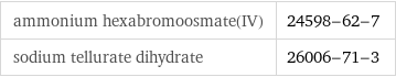 ammonium hexabromoosmate(IV) | 24598-62-7 sodium tellurate dihydrate | 26006-71-3