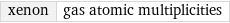 xenon | gas atomic multiplicities