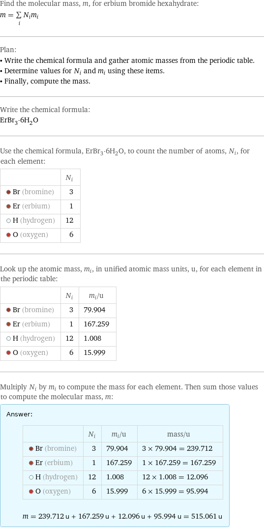 Find the molecular mass, m, for erbium bromide hexahydrate: m = sum _iN_im_i Plan: • Write the chemical formula and gather atomic masses from the periodic table. • Determine values for N_i and m_i using these items. • Finally, compute the mass. Write the chemical formula: ErBr_3·6H_2O Use the chemical formula, ErBr_3·6H_2O, to count the number of atoms, N_i, for each element:  | N_i  Br (bromine) | 3  Er (erbium) | 1  H (hydrogen) | 12  O (oxygen) | 6 Look up the atomic mass, m_i, in unified atomic mass units, u, for each element in the periodic table:  | N_i | m_i/u  Br (bromine) | 3 | 79.904  Er (erbium) | 1 | 167.259  H (hydrogen) | 12 | 1.008  O (oxygen) | 6 | 15.999 Multiply N_i by m_i to compute the mass for each element. Then sum those values to compute the molecular mass, m: Answer: |   | | N_i | m_i/u | mass/u  Br (bromine) | 3 | 79.904 | 3 × 79.904 = 239.712  Er (erbium) | 1 | 167.259 | 1 × 167.259 = 167.259  H (hydrogen) | 12 | 1.008 | 12 × 1.008 = 12.096  O (oxygen) | 6 | 15.999 | 6 × 15.999 = 95.994  m = 239.712 u + 167.259 u + 12.096 u + 95.994 u = 515.061 u