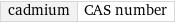 cadmium | CAS number