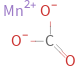 Structure diagram