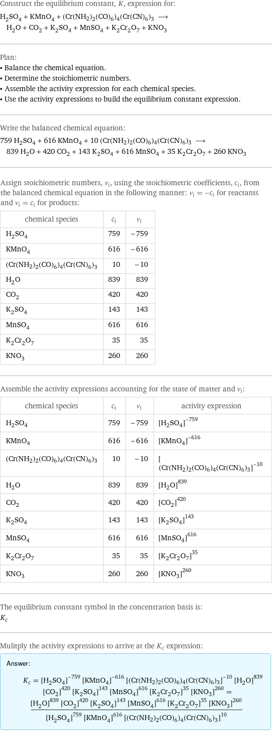 Construct the equilibrium constant, K, expression for: H_2SO_4 + KMnO_4 + (Cr(NH2)2(CO)6)4(Cr(CN)6)3 ⟶ H_2O + CO_2 + K_2SO_4 + MnSO_4 + K_2Cr_2O_7 + KNO_3 Plan: • Balance the chemical equation. • Determine the stoichiometric numbers. • Assemble the activity expression for each chemical species. • Use the activity expressions to build the equilibrium constant expression. Write the balanced chemical equation: 759 H_2SO_4 + 616 KMnO_4 + 10 (Cr(NH2)2(CO)6)4(Cr(CN)6)3 ⟶ 839 H_2O + 420 CO_2 + 143 K_2SO_4 + 616 MnSO_4 + 35 K_2Cr_2O_7 + 260 KNO_3 Assign stoichiometric numbers, ν_i, using the stoichiometric coefficients, c_i, from the balanced chemical equation in the following manner: ν_i = -c_i for reactants and ν_i = c_i for products: chemical species | c_i | ν_i H_2SO_4 | 759 | -759 KMnO_4 | 616 | -616 (Cr(NH2)2(CO)6)4(Cr(CN)6)3 | 10 | -10 H_2O | 839 | 839 CO_2 | 420 | 420 K_2SO_4 | 143 | 143 MnSO_4 | 616 | 616 K_2Cr_2O_7 | 35 | 35 KNO_3 | 260 | 260 Assemble the activity expressions accounting for the state of matter and ν_i: chemical species | c_i | ν_i | activity expression H_2SO_4 | 759 | -759 | ([H2SO4])^(-759) KMnO_4 | 616 | -616 | ([KMnO4])^(-616) (Cr(NH2)2(CO)6)4(Cr(CN)6)3 | 10 | -10 | ([(Cr(NH2)2(CO)6)4(Cr(CN)6)3])^(-10) H_2O | 839 | 839 | ([H2O])^839 CO_2 | 420 | 420 | ([CO2])^420 K_2SO_4 | 143 | 143 | ([K2SO4])^143 MnSO_4 | 616 | 616 | ([MnSO4])^616 K_2Cr_2O_7 | 35 | 35 | ([K2Cr2O7])^35 KNO_3 | 260 | 260 | ([KNO3])^260 The equilibrium constant symbol in the concentration basis is: K_c Mulitply the activity expressions to arrive at the K_c expression: Answer: |   | K_c = ([H2SO4])^(-759) ([KMnO4])^(-616) ([(Cr(NH2)2(CO)6)4(Cr(CN)6)3])^(-10) ([H2O])^839 ([CO2])^420 ([K2SO4])^143 ([MnSO4])^616 ([K2Cr2O7])^35 ([KNO3])^260 = (([H2O])^839 ([CO2])^420 ([K2SO4])^143 ([MnSO4])^616 ([K2Cr2O7])^35 ([KNO3])^260)/(([H2SO4])^759 ([KMnO4])^616 ([(Cr(NH2)2(CO)6)4(Cr(CN)6)3])^10)