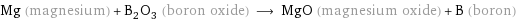 Mg (magnesium) + B_2O_3 (boron oxide) ⟶ MgO (magnesium oxide) + B (boron)