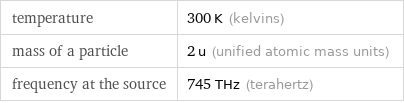 temperature | 300 K (kelvins) mass of a particle | 2 u (unified atomic mass units) frequency at the source | 745 THz (terahertz)