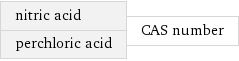 nitric acid perchloric acid | CAS number