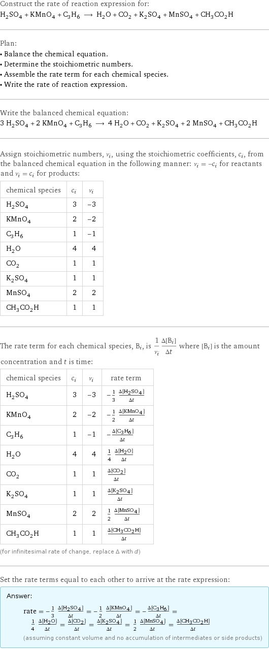 Construct the rate of reaction expression for: H_2SO_4 + KMnO_4 + C_3H_6 ⟶ H_2O + CO_2 + K_2SO_4 + MnSO_4 + CH_3CO_2H Plan: • Balance the chemical equation. • Determine the stoichiometric numbers. • Assemble the rate term for each chemical species. • Write the rate of reaction expression. Write the balanced chemical equation: 3 H_2SO_4 + 2 KMnO_4 + C_3H_6 ⟶ 4 H_2O + CO_2 + K_2SO_4 + 2 MnSO_4 + CH_3CO_2H Assign stoichiometric numbers, ν_i, using the stoichiometric coefficients, c_i, from the balanced chemical equation in the following manner: ν_i = -c_i for reactants and ν_i = c_i for products: chemical species | c_i | ν_i H_2SO_4 | 3 | -3 KMnO_4 | 2 | -2 C_3H_6 | 1 | -1 H_2O | 4 | 4 CO_2 | 1 | 1 K_2SO_4 | 1 | 1 MnSO_4 | 2 | 2 CH_3CO_2H | 1 | 1 The rate term for each chemical species, B_i, is 1/ν_i(Δ[B_i])/(Δt) where [B_i] is the amount concentration and t is time: chemical species | c_i | ν_i | rate term H_2SO_4 | 3 | -3 | -1/3 (Δ[H2SO4])/(Δt) KMnO_4 | 2 | -2 | -1/2 (Δ[KMnO4])/(Δt) C_3H_6 | 1 | -1 | -(Δ[C3H6])/(Δt) H_2O | 4 | 4 | 1/4 (Δ[H2O])/(Δt) CO_2 | 1 | 1 | (Δ[CO2])/(Δt) K_2SO_4 | 1 | 1 | (Δ[K2SO4])/(Δt) MnSO_4 | 2 | 2 | 1/2 (Δ[MnSO4])/(Δt) CH_3CO_2H | 1 | 1 | (Δ[CH3CO2H])/(Δt) (for infinitesimal rate of change, replace Δ with d) Set the rate terms equal to each other to arrive at the rate expression: Answer: |   | rate = -1/3 (Δ[H2SO4])/(Δt) = -1/2 (Δ[KMnO4])/(Δt) = -(Δ[C3H6])/(Δt) = 1/4 (Δ[H2O])/(Δt) = (Δ[CO2])/(Δt) = (Δ[K2SO4])/(Δt) = 1/2 (Δ[MnSO4])/(Δt) = (Δ[CH3CO2H])/(Δt) (assuming constant volume and no accumulation of intermediates or side products)