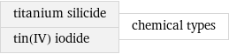 titanium silicide tin(IV) iodide | chemical types