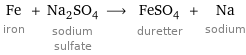 Fe iron + Na_2SO_4 sodium sulfate ⟶ FeSO_4 duretter + Na sodium