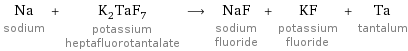 Na sodium + K_2TaF_7 potassium heptafluorotantalate ⟶ NaF sodium fluoride + KF potassium fluoride + Ta tantalum